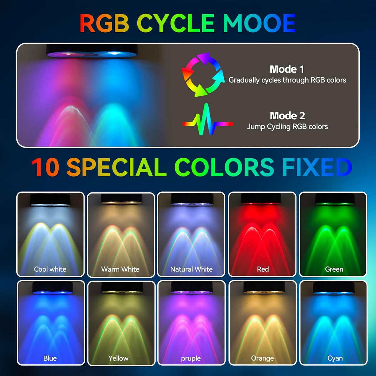 Solar Fence Lights Outdoor,Ip65 Waterproof Outdoor Lights for Pool | 10 Colors & RGB Changing Solar Lights for Fence, Deck, Patio, Porch, Stairs, Holiday（8P）